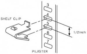 Adjustable Shelves