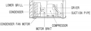 Refrigeration Parts