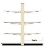 wall half shelving or the island gondola shelving wall half shelving or the island gondola shelving