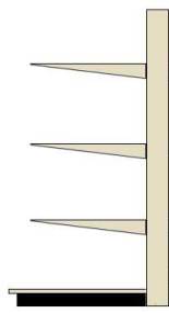 Single Sided Gondola Single Sided Gondola